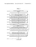 Spatially-Aware Radiation Probe System and Method diagram and image