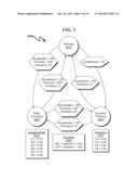 Spatially-Aware Radiation Probe System and Method diagram and image