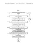 Spatially-Aware Radiation Probe System and Method diagram and image