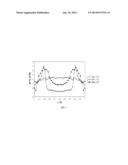 POLYMETALLIC CAPTURE MASS FOR CAPTURING HEAVY METALS diagram and image