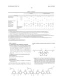 Photosensitive Resin Composition, Color Filter And Liquid Crystal Display     Device diagram and image