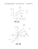 Diffusion Barrier Layer for Resistive Random Access Memory Cells diagram and image