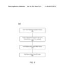 EPITAXIAL FILM GROWTH ON PATTERNED SUBSTRATE diagram and image