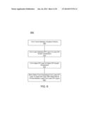 EPITAXIAL FILM GROWTH ON PATTERNED SUBSTRATE diagram and image