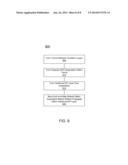 EPITAXIAL FILM GROWTH ON PATTERNED SUBSTRATE diagram and image