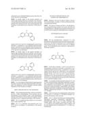 RED PHOSPHORESCENT COMPOUND AND ORGANIC LIGHT EMITTING DIODE DEVICE USING     THE SAME diagram and image