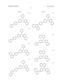 RED PHOSPHORESCENT COMPOUND AND ORGANIC LIGHT EMITTING DIODE DEVICE USING     THE SAME diagram and image