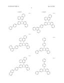 RED PHOSPHORESCENT COMPOUND AND ORGANIC LIGHT EMITTING DIODE DEVICE USING     THE SAME diagram and image