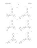 RED PHOSPHORESCENT COMPOUND AND ORGANIC LIGHT EMITTING DIODE DEVICE USING     THE SAME diagram and image