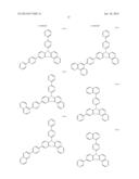 RED PHOSPHORESCENT COMPOUND AND ORGANIC LIGHT EMITTING DIODE DEVICE USING     THE SAME diagram and image