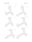 RED PHOSPHORESCENT COMPOUND AND ORGANIC LIGHT EMITTING DIODE DEVICE USING     THE SAME diagram and image