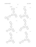 RED PHOSPHORESCENT COMPOUND AND ORGANIC LIGHT EMITTING DIODE DEVICE USING     THE SAME diagram and image