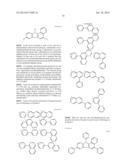 RED PHOSPHORESCENT COMPOUND AND ORGANIC LIGHT EMITTING DIODE DEVICE USING     THE SAME diagram and image