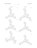 RED PHOSPHORESCENT COMPOUND AND ORGANIC LIGHT EMITTING DIODE DEVICE USING     THE SAME diagram and image