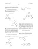 RED PHOSPHORESCENT COMPOUND AND ORGANIC LIGHT EMITTING DIODE DEVICE USING     THE SAME diagram and image