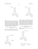 RED PHOSPHORESCENT COMPOUND AND ORGANIC LIGHT EMITTING DIODE DEVICE USING     THE SAME diagram and image