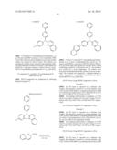 RED PHOSPHORESCENT COMPOUND AND ORGANIC LIGHT EMITTING DIODE DEVICE USING     THE SAME diagram and image