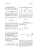 RED PHOSPHORESCENT COMPOUND AND ORGANIC LIGHT EMITTING DIODE DEVICE USING     THE SAME diagram and image