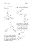 RED PHOSPHORESCENT COMPOUND AND ORGANIC LIGHT EMITTING DIODE DEVICE USING     THE SAME diagram and image