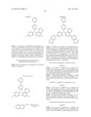 RED PHOSPHORESCENT COMPOUND AND ORGANIC LIGHT EMITTING DIODE DEVICE USING     THE SAME diagram and image