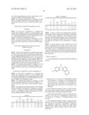 RED PHOSPHORESCENT COMPOUND AND ORGANIC LIGHT EMITTING DIODE DEVICE USING     THE SAME diagram and image