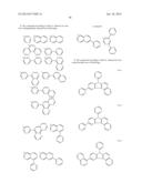 RED PHOSPHORESCENT COMPOUND AND ORGANIC LIGHT EMITTING DIODE DEVICE USING     THE SAME diagram and image