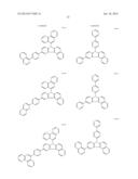 RED PHOSPHORESCENT COMPOUND AND ORGANIC LIGHT EMITTING DIODE DEVICE USING     THE SAME diagram and image