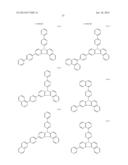 RED PHOSPHORESCENT COMPOUND AND ORGANIC LIGHT EMITTING DIODE DEVICE USING     THE SAME diagram and image