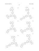 RED PHOSPHORESCENT COMPOUND AND ORGANIC LIGHT EMITTING DIODE DEVICE USING     THE SAME diagram and image