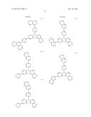 RED PHOSPHORESCENT COMPOUND AND ORGANIC LIGHT EMITTING DIODE DEVICE USING     THE SAME diagram and image