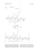 ORGANIC SEMICONDUCTOR POLYMER, ORGANIC THIN FILM TRANSISTOR, AND     ELECTRONIC DEVICE diagram and image