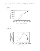 Light-Emitting Element, Lighting Device, Light-Emitting Device, and     Electronic Device diagram and image