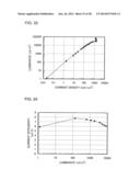 Light-Emitting Element, Lighting Device, Light-Emitting Device, and     Electronic Device diagram and image