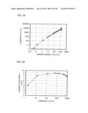 Light-Emitting Element, Lighting Device, Light-Emitting Device, and     Electronic Device diagram and image