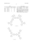 FUSED HETEROCYCLIC AROMATIC DERIVATIVE, ORGANIC ELECTROLUMINESCENCE     ELEMENT MATERIAL, AND ORGANIC ELECTROLUMINESCENCE ELEMENT USING SAME diagram and image