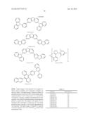 FUSED HETEROCYCLIC AROMATIC DERIVATIVE, ORGANIC ELECTROLUMINESCENCE     ELEMENT MATERIAL, AND ORGANIC ELECTROLUMINESCENCE ELEMENT USING SAME diagram and image