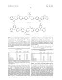 POLYMERS AND OLIGOMERS WITH FUNCTIONALIZED SIDE GROUPS diagram and image