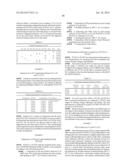 POLYMERS AND OLIGOMERS WITH FUNCTIONALIZED SIDE GROUPS diagram and image