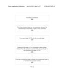 Deposition of Rutile Films with Very High Dielectric Constant diagram and image