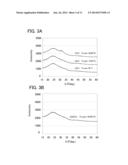 OXIDE SEMICONDUCTOR FILM AND SEMICONDUCTOR DEVICE diagram and image