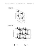 OXIDE SEMICONDUCTOR FILM AND SEMICONDUCTOR DEVICE diagram and image