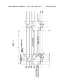 DISPLAY APPARATUS, METHOD OF DRIVING A DISPLAY, AND ELECTRONIC DEVICE diagram and image