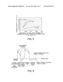 NITRIDE SEMICONDUCTOR DEVICE diagram and image