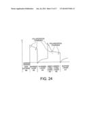 NITRIDE SEMICONDUCTOR DEVICE diagram and image