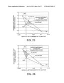 NITRIDE SEMICONDUCTOR DEVICE diagram and image