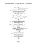 LED PACKAGE STRUCTURE, DAM STRUCTURE THEREOF, AND METHOD OF MANUFACTURING     LED PACKAGE THEREOF diagram and image