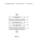 LED PACKAGE STRUCTURE, DAM STRUCTURE THEREOF, AND METHOD OF MANUFACTURING     LED PACKAGE THEREOF diagram and image