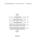 LED PACKAGE STRUCTURE, DAM STRUCTURE THEREOF, AND METHOD OF MANUFACTURING     LED PACKAGE THEREOF diagram and image