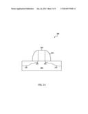 High Temperature Gate Replacement Process diagram and image