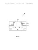 High Temperature Gate Replacement Process diagram and image